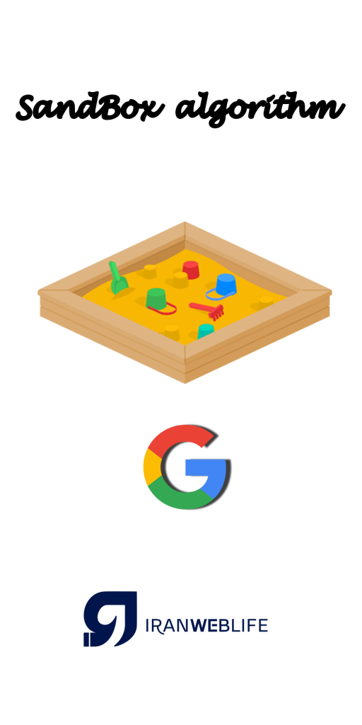 الگوریتم جعبه شنی (sandbox) گوگل