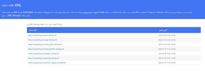 درج سایت مپ