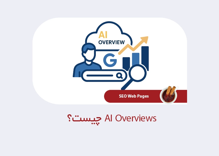 AI Overviews