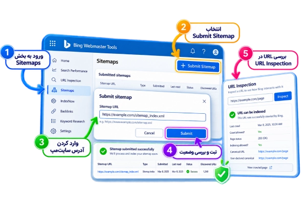 ثبت سایت مپ در بینگ